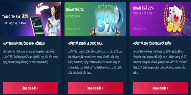 Hình ảnh minh họa khu vực FAQ