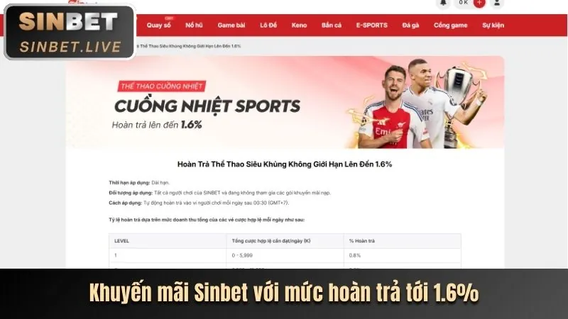 Hình ảnh giao diện đặt cược thể thao sv388